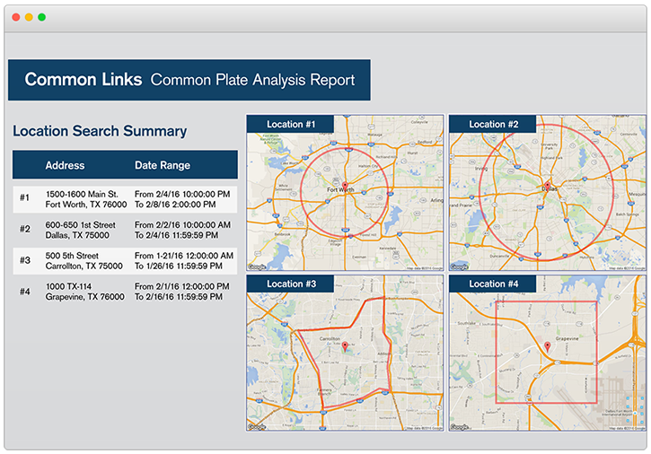 Vehicle Sightings | License Plate Recognition Data | Delvepoint
